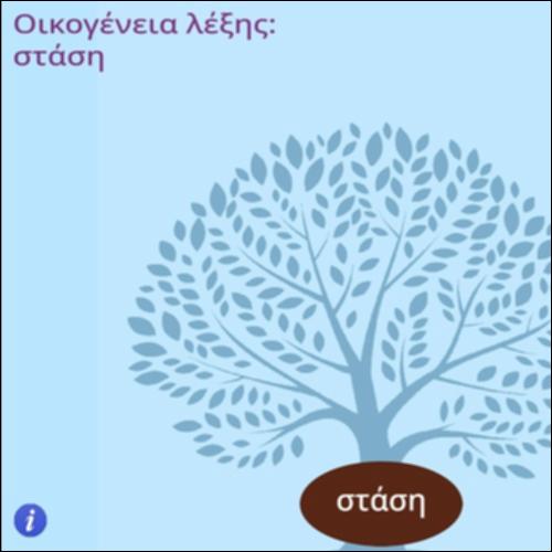 Οικογένεια λέξης 