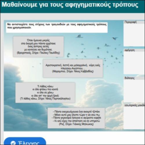 Μαθαίνουμε για τους αφηγηματικούς τρόπους_icon