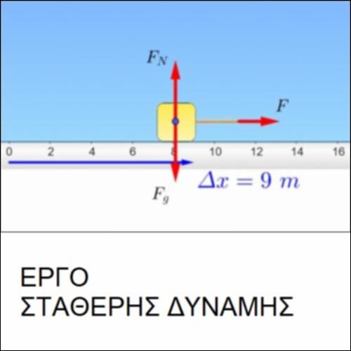 Εργο Σταθερής Δύναμης_εικονίδιο
