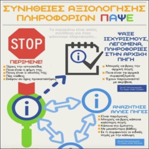 Τι προσέχω στην Αξιολόγηση Πηγών Διαδικτύου_icon