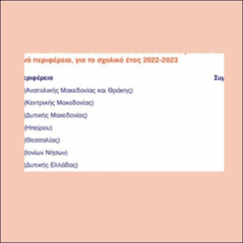 Στατιστικά του εκφοβισμού στην Ελλάδα_icon