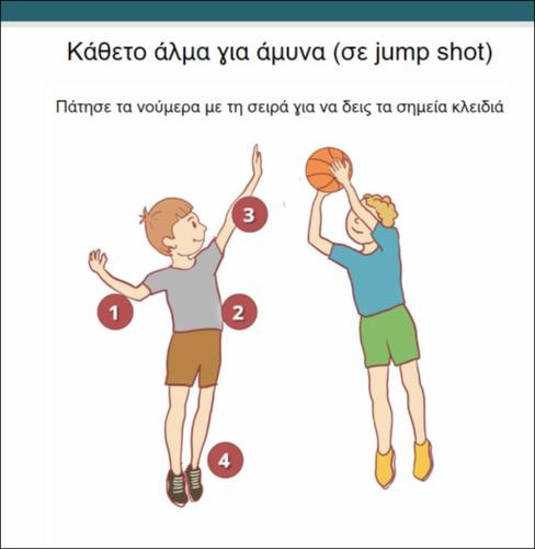 Κάθετο άλμα για άμυνα (σε jump shot)_icon