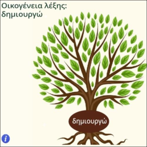 Οικογένεια λέξης δημιουργώ_icon