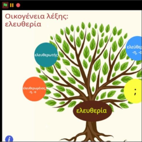 Οικογένεια λέξης ελευθερία_icon