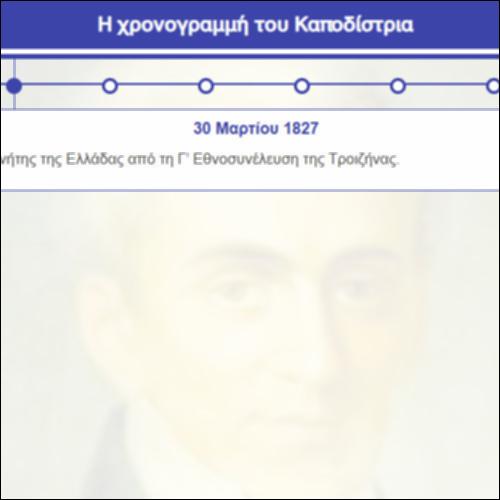 Η χρονογραμμή του Καποδίστρια_icon