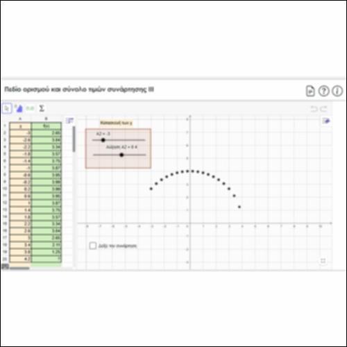 Πεδίο ορισμού και σύνολο τιμών συνάρτησης ΙΙΙ_icon
