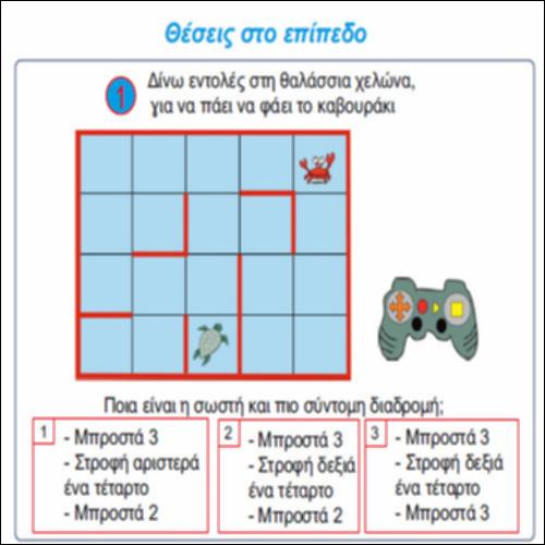 Θέσεις στο επίπεδο_icon