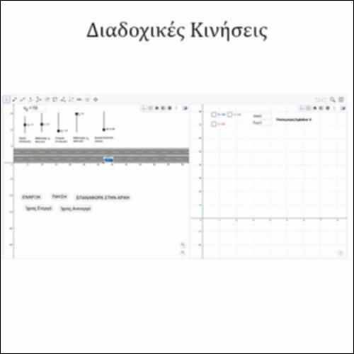 Δύο διαδοχικές κινήσεις_icon