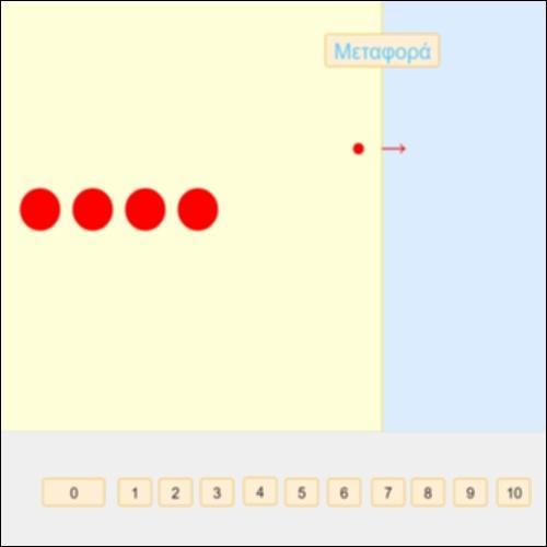 Αρ_Πρόσθεση και αφαίρεση αριθμών 1-5_icon