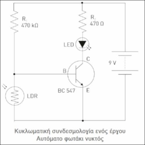 Κυκλωματική συνδεσμολογία ενός έργου_icon