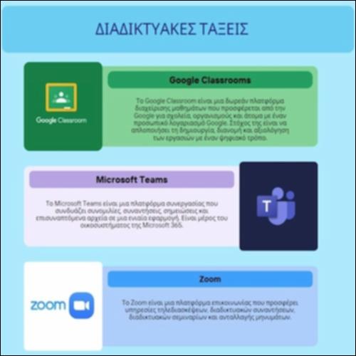 Παραδείγματα διαδικτυακών τάξεων_icon