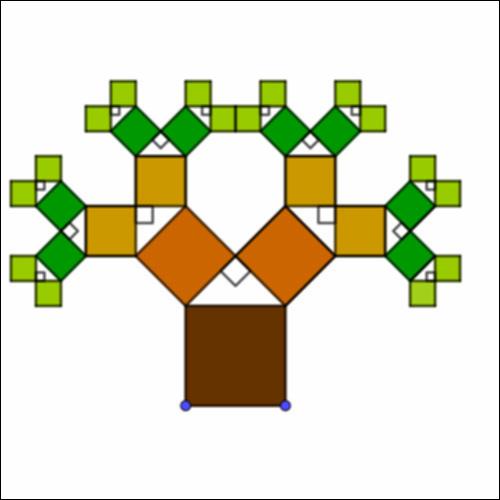 Πυθαγόρειο δέντρο_icon