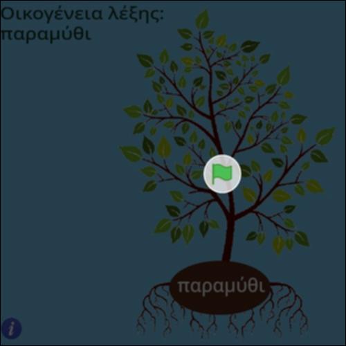 Οικογένεια λέξης παραμύθι_icon