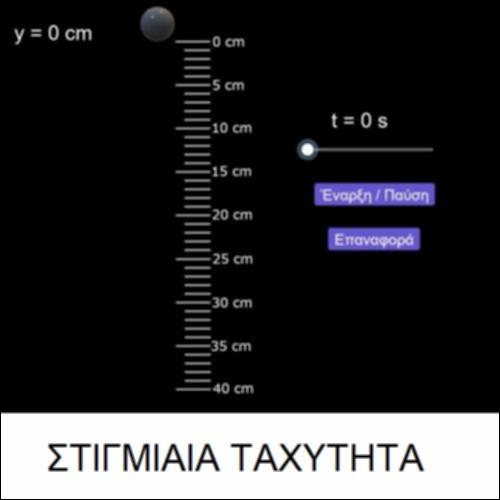 Στιγμιαία Ταχύτητα_icon