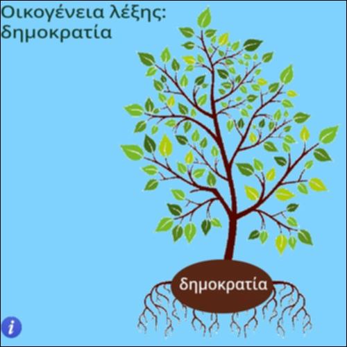 Οικογένεια λέξης δημοκρατία_icon