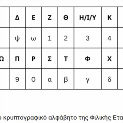 Το κρυπτογραφικό Αλφάβητο της Φιλικής Εταιρείας_icon