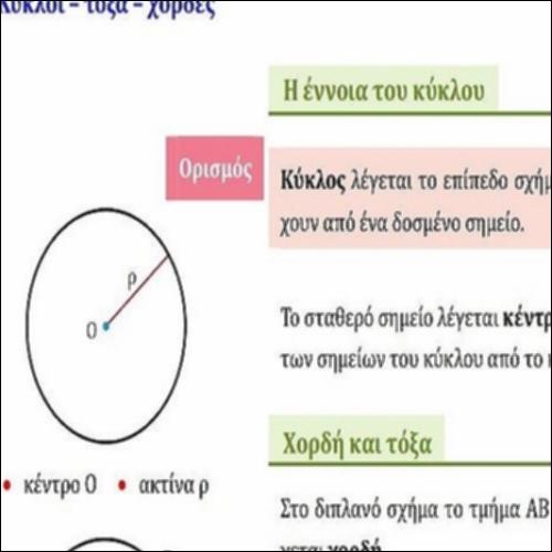 ΚΥΚΛΟΙ-ΤΟΞΑ-ΧΟΡΔΕΣ_icon