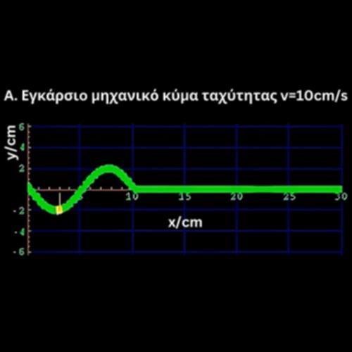 Εγκάρσια μηχανικά κύματα - 01_icon
