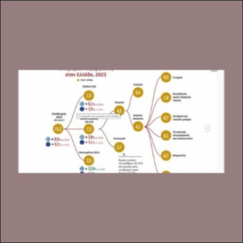 Στατιστικά στοιχεία για την εργασία_icon