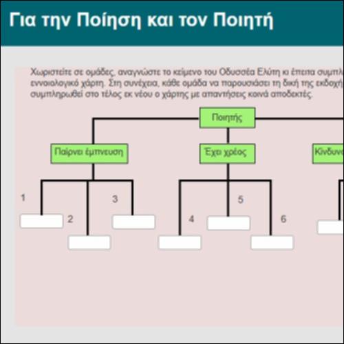 Για την Ποίηση και τον Ποιητή (ομαδική δραστηριότητα)_icon