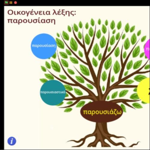 Οικογένεια λέξης παρουσίαση_icon