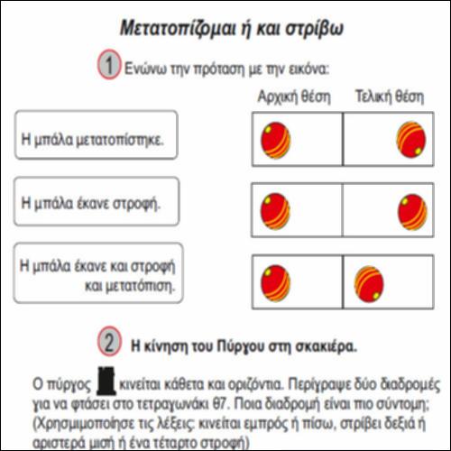 Μετατοπίζομαι ή και στρίβω_icon