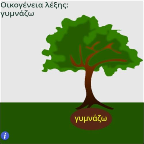 Οικογένεια λέξης γυμνάζω_icon