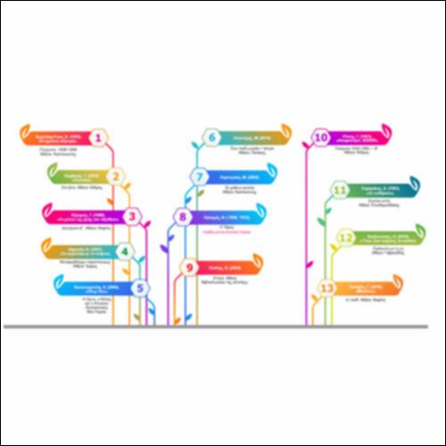 Επέκταση «Όμορφος κόσμος παιδικός,αγγελικά πλασμένος…»_icon