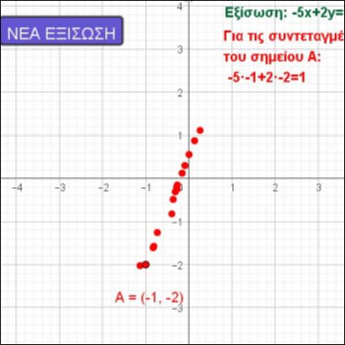 Σχεδιάζω τις λύσεις_icon