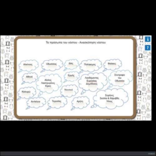 ΤΑ ΠΡΟΣΩΠΑ ΤΟΥ ΝΟΣΤΟΥ_icon