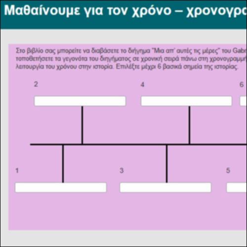 Μαθαίνουμε για τον χρόνο – χρονογραμμή_icon