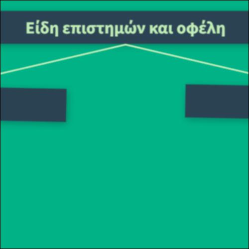 Είδη επιστημών και οφέλη_icon