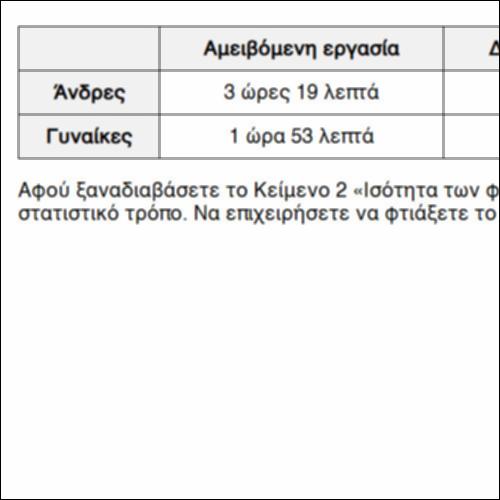 Ισότητα φύλων στο εργατικό δυναμικό_icon