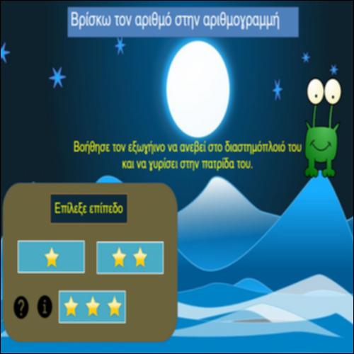 Βρίσκω τον αριθμό στην αριθμογραμμή_icon