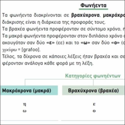 βραχύχρονα και μακρόχρονα φωνήεντα_icon