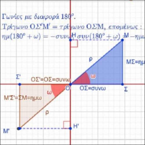 ΑΝΑΓΩΓΗ ΣΤΟ 1ο ΤΕΤΑΡΤΗΜΟΡΙΟ_εικονίδιο
