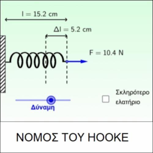 Νόμος του Hooke_icon