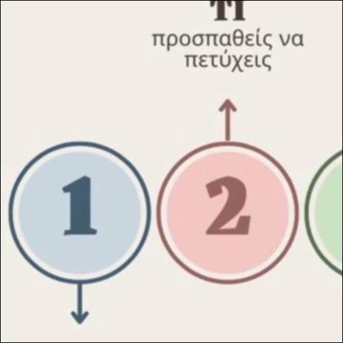 Μελετάμε Οικονομικά - SMART στόχοι_icon