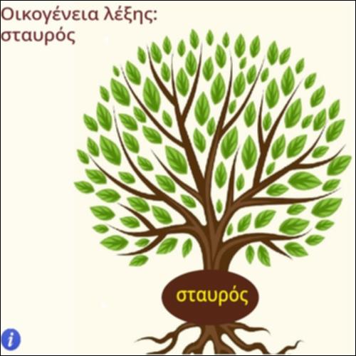 Οικογένεια λέξης σταυρός_icon