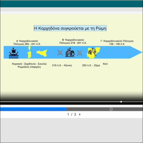 Η Καρχηδόνα συγκρούεται με τη Ρώμη (διαδραστική παρουσίαση)_εικονίδιο