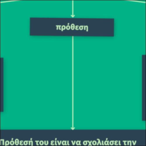 Χαρακτηριστικά χρονογραφήματος_icon