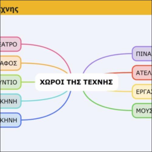 Οι χώροι της τέχνης_icon