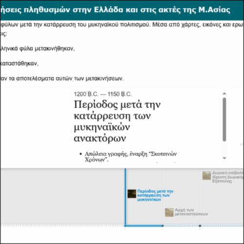 Μετακινήσεις πληθυσμών στην Ελλάδα και στις ακτές της Μ.Ασίας_icon