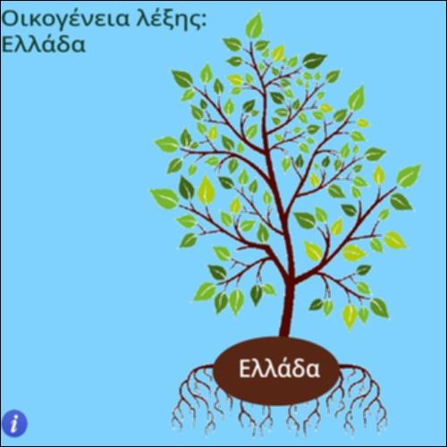Οικογένεια λέξης Ελλάδα_icon