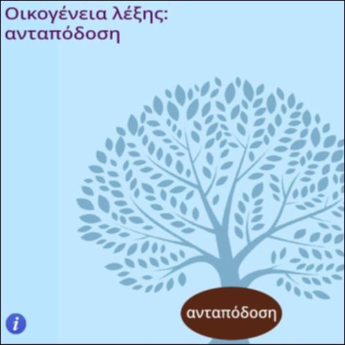 Οικογένεια λέξης ''ανταπόδοση''_icon