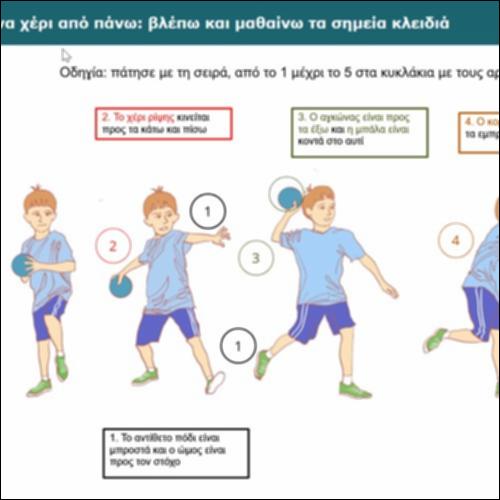 Η ρίψη με ένα χέρι από πάνω: βλέπω και μαθαίνω τα σημεία κλειδιά_icon