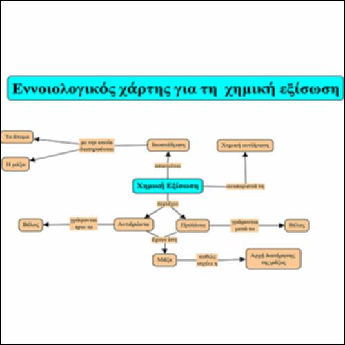Εννοιολογικός χάρτης για τη χημική εξίσωση_icon