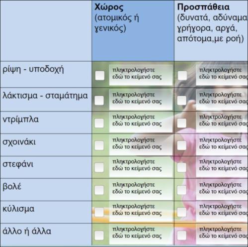 Έννοιες και δεξιότητες χειρισμού_icon
