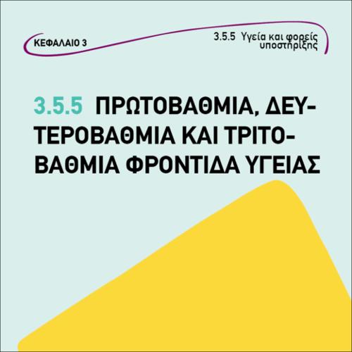 Πρωτοβάθμια, δευτεροβάθμια και τριτοβάθμια φροντίδα υγείας_εικονίδιο
