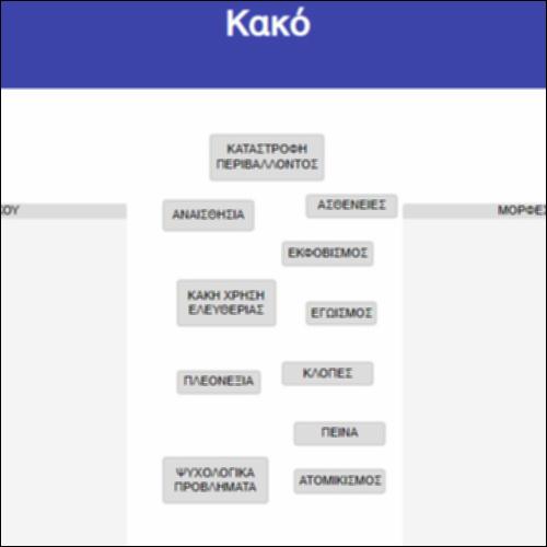 Κακό_icon